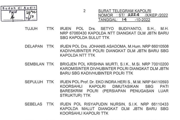 Surat Telegram Kapolri 